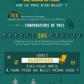 Infographie_Easyvols