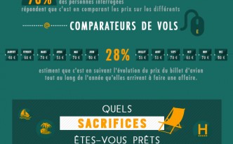 Infographie_Easyvols